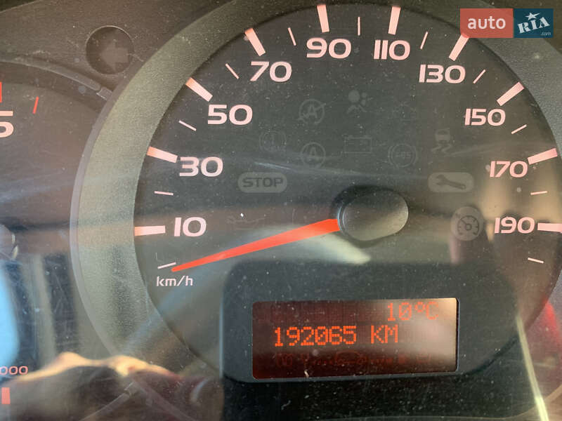 Грузовой фургон Renault Master 2017 в Харькове