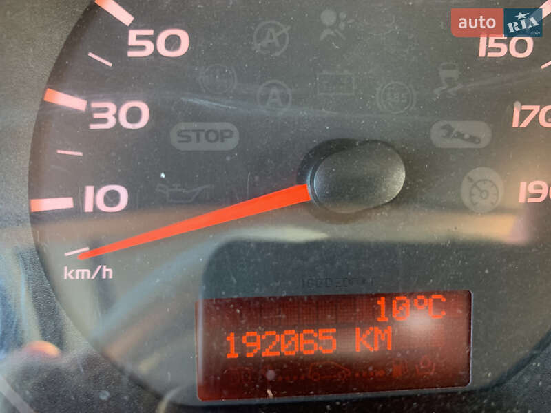 Грузовой фургон Renault Master 2017 в Харькове