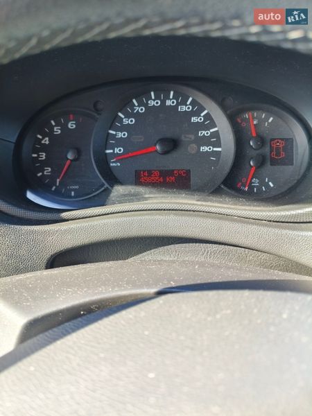 Тентований Renault Master 2018 в Коломиї