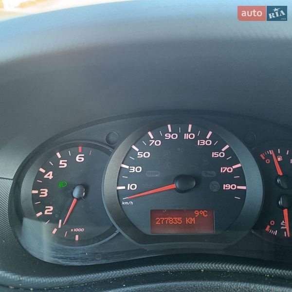 Грузовой фургон Renault Master 2018 в Почаеве