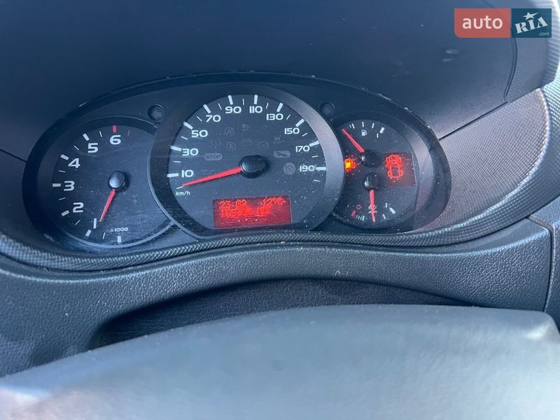 Другие грузовики Renault Master 2020 в Ровно