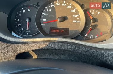 Грузовой фургон Renault Master 2015 в Рокитном