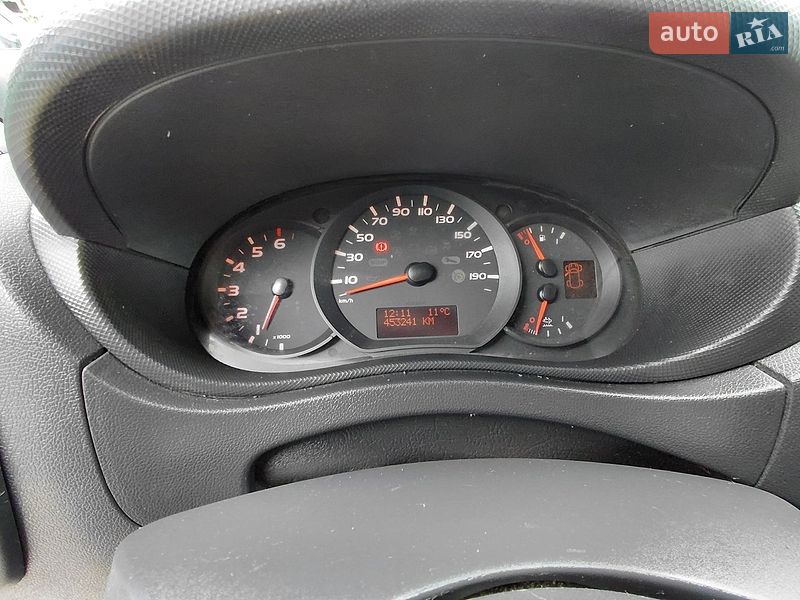 Тентований Renault Master 2018 в Ковелі