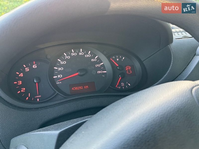 Автовоз Renault Master 2019 в Емильчине