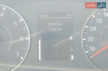 Грузовой фургон Renault Master 2021 в Млинове