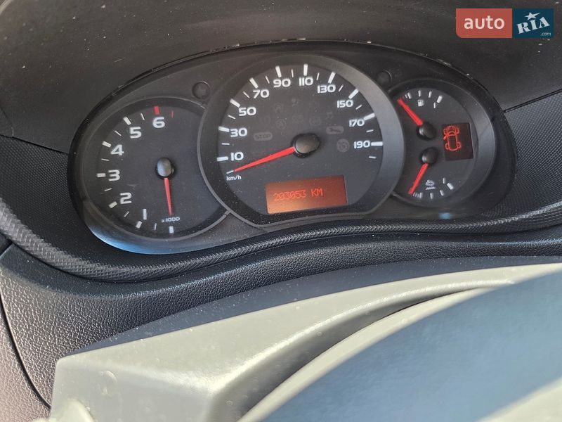 Грузовой фургон Renault Master 2019 в Одессе
