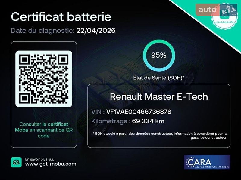 Мікроавтобус вантажний (до 3,5т) Renault Master 2021 в Львові