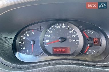 Інші вантажівки Renault Master 2018 в Ковелі