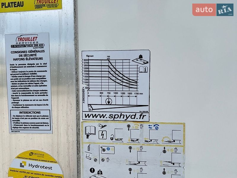 Грузовой фургон Renault Master 2023 в Дубно