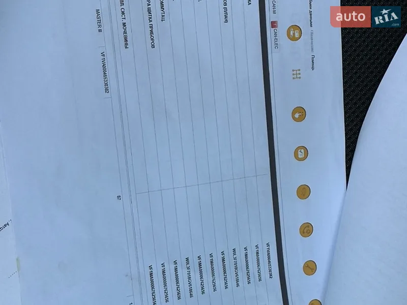 Грузовой фургон Renault Master 2021 в Киеве документ