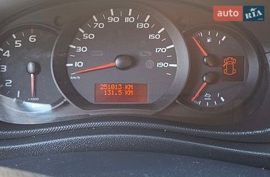 Вантажний фургон Renault Master 2018 в Дубні фото 33 Вантажний фургон Renault Master 2018 в Дубні