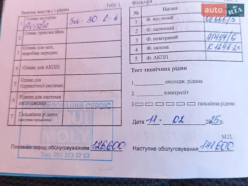 Вантажний фургон Renault Master 2021 в Калуші документ