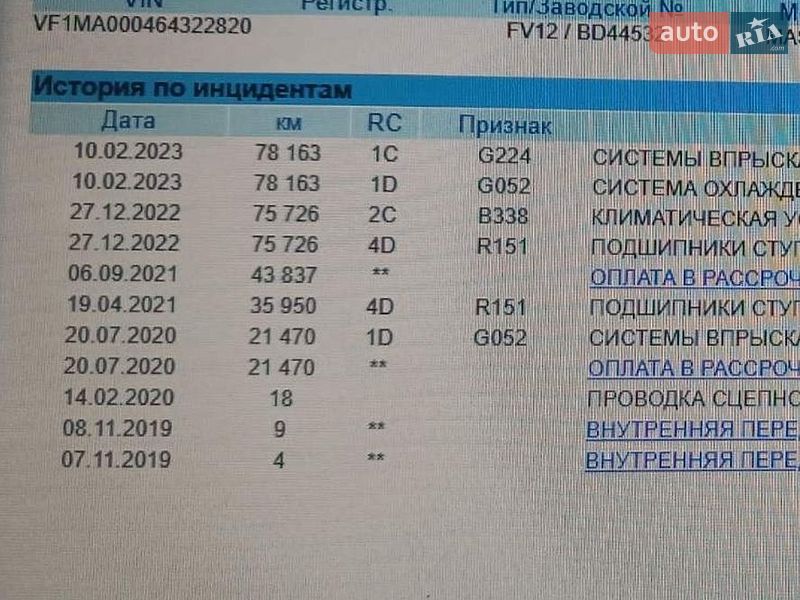 Вантажний фургон Renault Master 2020 в Львові