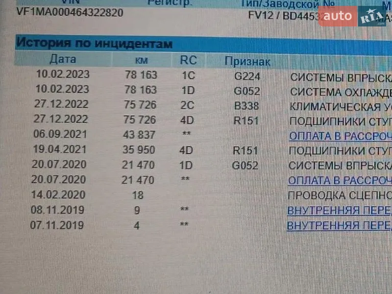 Вантажний фургон Renault Master 2020 в Львові документ