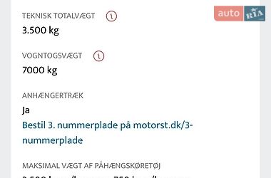 Борт Renault Master 2022 в Луцьку