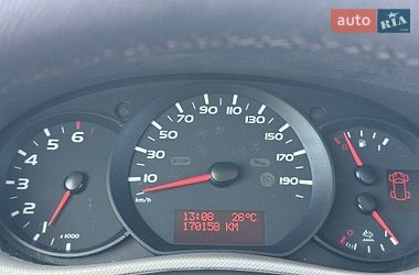 Самосвал Renault Master 2018 в Львове