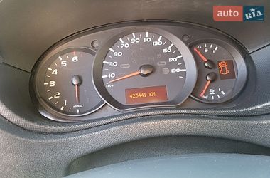 Тентований Renault Master 2018 в Самарі