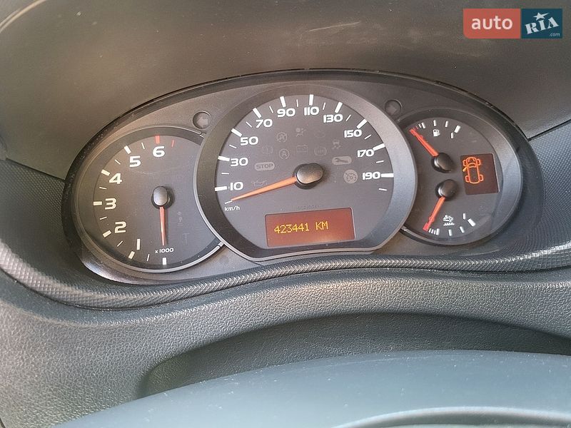 Тентований Renault Master 2018 в Самарі