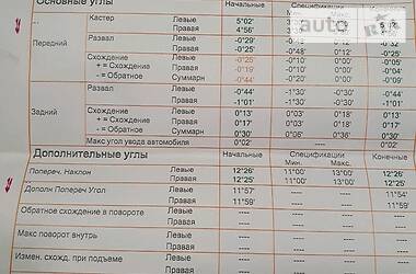 Універсал Renault Megane Scenic 2012 в 