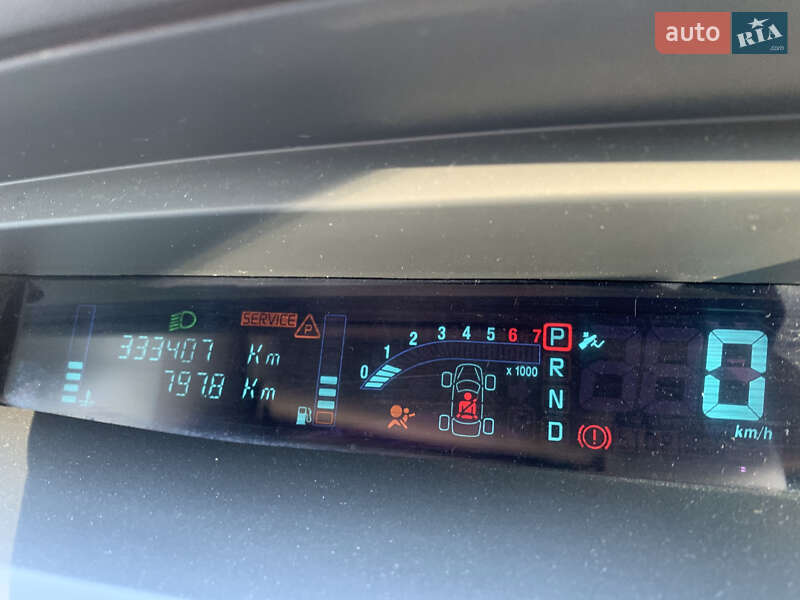 Минивэн Renault Megane Scenic 2005 в Киеве