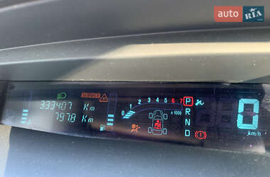 Минивэн Renault Megane Scenic 2005 в 