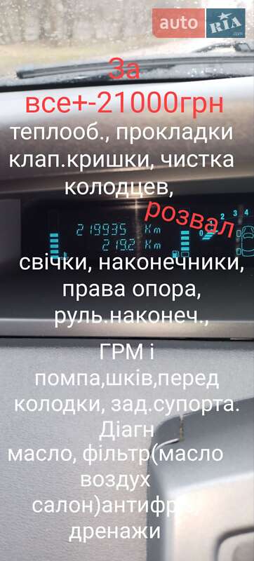 Мінівен Renault Megane Scenic 2006 в Чернігові