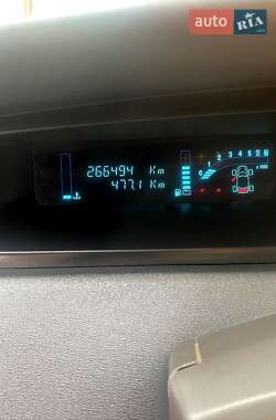 Минивэн Renault Megane Scenic 2007 в 