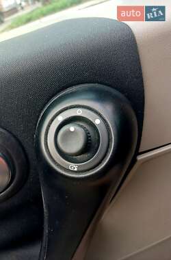Хетчбек Renault Megane 2003 в Іванкові