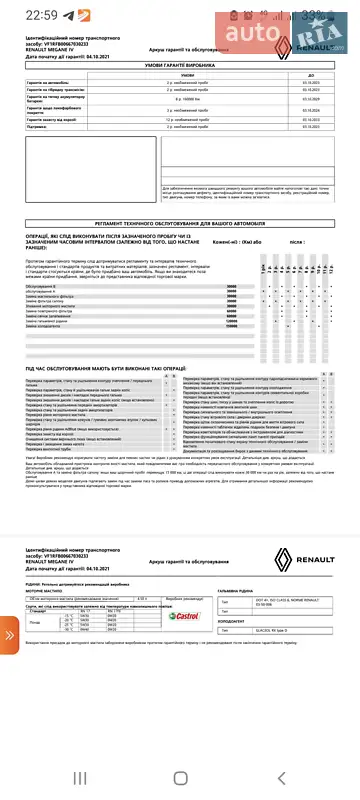 Хетчбек Renault Megane 2021 в Києві документ