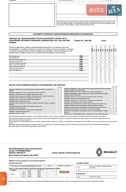 Хэтчбек Renault Megane 2021 в 