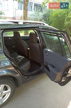 Универсал Renault Megane 2008 в 
