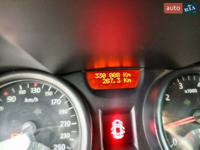 Универсал Renault Megane 2005 в Кременчуге