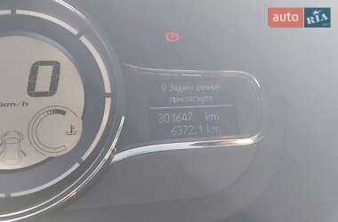 Универсал Renault Megane 2014 в 
