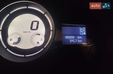 Хэтчбек Renault Megane 2015 в 