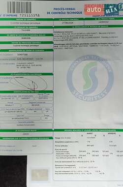 Хэтчбек Renault Megane 2014 в 