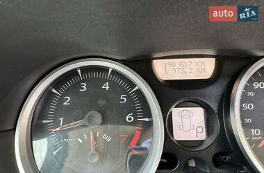 Универсал Renault Megane 2006 в 