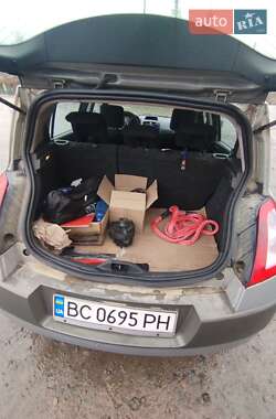 Хэтчбек Renault Megane 2004 в 