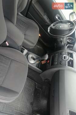 Универсал Renault Megane 2005 в 