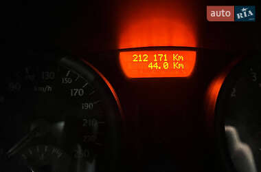 Универсал Renault Megane 2003 в 