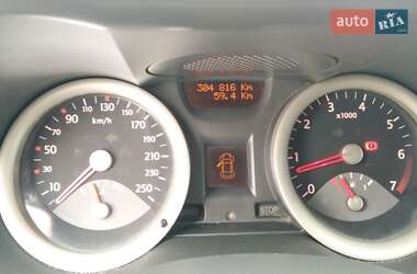 Универсал Renault Megane 2004 в 