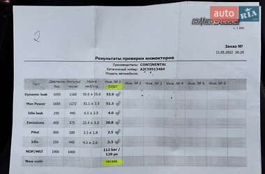 Универсал Renault Megane 2010 в 