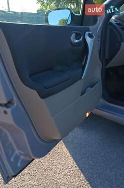 Хетчбек Renault Megane 2004 в 