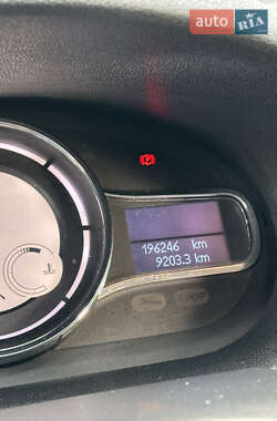 Універсал Renault Megane 2014 в 