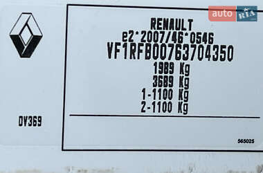 Универсал Renault Megane 2019 в 