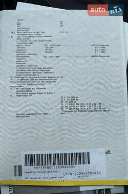Універсал Renault Megane 2017 в 
