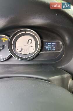 Универсал Renault Megane 2013 в 