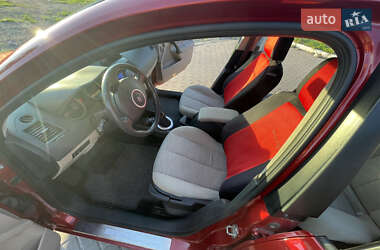 Седан Renault Megane 2006 в 