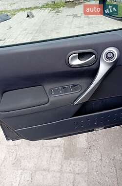 Универсал Renault Megane 2007 в 