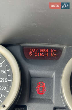 Универсал Renault Megane 2005 в 