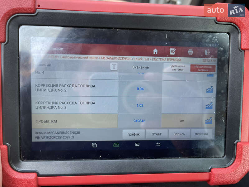 Универсал Renault Megane 2014 в Ровно